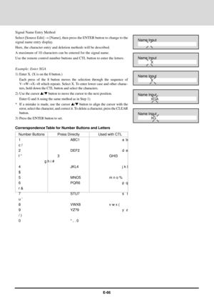 Page 66E-66 Signal Name Entry Method
Select [Source Edit] ® [Name], then press the ENTER button to change to the
signal name entry display.
Here, the character entry and deletion methods will be described.
A maximum of 10 characters can be entered for the signal name.
Use the remote control number buttons and CTL button to enter the letters.
Example: Enter XGA
1) Enter X. (X is on the 8 button.)
Each press of the 8 button moves the selection through the sequence of
V®W®X®8 which repeats. Select X. To enter...