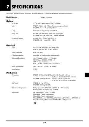 Page 79E-79
SPECIFICATIONS7
This section provides technical information about the MultiSync GT2000/GT2000R LCD Projectors performance.
Model Number    GT2000 / GT2000R
Optical
LCD Panel 1.3, p-Si TFT active-matrix, 136621024 dots
Lens GT2000 : F 2.5 f = 52 Ð 68 mm (Power zoom, power focus)
GT2000R: F2.5 f = 30 mm (Fixed focus)
Lamp New short arc high pressure lamp 150 W
Image Size GT2000 : 20 Ð 300 inches (50.8 Ð 762 cm) diagonal
GT2000R : 40 Ð 200 inches (102 Ð 508 cm) diagonal
Projection Distance GT2000 : 1.0...