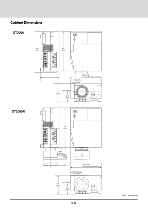 Page 80E-80
Cabinet Dimensions
Unit : mm (inch)
92.2
(3.6)
378
(15)
171
(6.7)111.5 (4.4)
Lens center290 (11.4)
not including side protrusion
84.2
(3.3) MAX.
99.96
(3.9) MAX.
95.76
(3.8)378
(15) 405
(16)
171
(6.7)290 (11.4)
not including side protrusion
111.5 (4.4)
Lens center
Lens center
Lens center
GT2000
GT2000R 