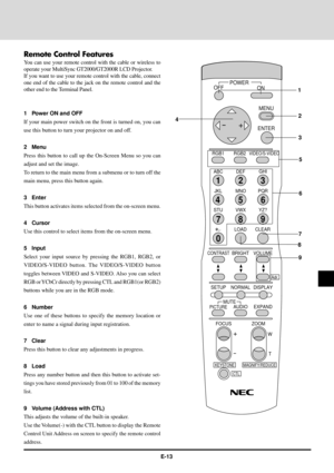 Page 13E-13
OFF
+-
+
-
RGB1
ABC DEFGHI
JKL MNO PQR
STU
,.
LOAD CLEAR
CONTRAST
SETUP NORMAL
AUDIO MUTE
EXPAND
FOCUS ZOOM
W
T DISPLAY
Adr.
VOLUME BRIGHT
PICTURE
VWX YZ? RGB2
VIDEO/S-VIDEO
ON POWER
MENU
ENTER
123
456
7
089
KEYSTONE
CTLMAGNIFY/REDUCE
Remote Control Features
You can use your remote control with the cable or wireless to
operate your MultiSync GT2000/GT2000R LCD Projector.
If you want to use your remote control with the cable, connect
one end of the cable to the jack on the remote control and the...