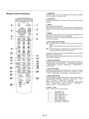 Page 18E – 8
OFF
+-
PICTUREADJUSTABC DEFGHI
JKL MNO PQR
STU
,.
UNDO CANCEL
TEST
PICTUREKEYSTONE AMPLITUDE ENTRYLISTSOUND OSD
MUTE
MAGNIFYHELP INFO.
POSITION AUTOPIXELVWX YZ/
WHITE BAL.IMAGE
ON POWER
MENU
ENTER
123
456
7
089
ADDRESS
PROJECTOR
RGB
LENS
SHUTTER
BS
+
-
+
-
FOCUSZOOM
CTLLENS
2
5
6
7
9
10
12
13
17
20
21
22
24
262
5
23
19
18
16
15
14
11 8 4 3 1
Remote Control Features1. POWER ON
Press this button to turn on the projector when the power is supplied
and the projector is in standby mode.
2. POWER OFF...