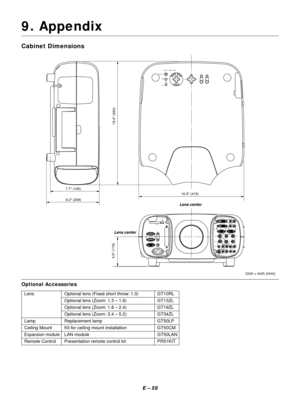 Page 69E – 59
Cabinet Dimensions
Unit = inch (mm)
16.5 (419)
19.4 (494)
8.2 (209)
4.6 (118)
7.7 (195)
MENU
ENTERCANCELSELECTLENS SHIFT LEFT
ZOOM FOCUSUP
DOWNRIGHTAUTO
ADJUST
LAMP STATUS POWER
ON / STAND BY SOURCE
L/MONO
L/MONO
RGB 2
RGB 1
VIDEO 1
VIDEO 2
S-
VIDEO AUDIO OUTR/Cr G/Y B/Cb
V H/HVR
L/MONO R
L/MONO R L/MONO RR
L/MONO R
OUTPUT
DVI DIGITAL
DVI DIGITAL
ANALOG
REMOTE 1 PC CONTROL
REMOTE2
AC IN  SC. TRIGGER OUT OUTIN IN
PC CARD
Lens center
Lens center
Optional Accessories
Lens Optional lens (Fixed short...