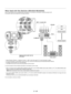 Page 38E – 28
REMOTE 1 PC CONTROL
REMOTE2
SC. TRIGGER OUT OUTIN IN
RGB 2
RGB 1
VIDEO 1
VIDEO 2
S VIDEO AUDIO OUTR/Cr G/Y B/Cb
V H/HV
L/MONO R
L/MONO R L/MONO R
L/MONO R
OUTPUTANALOG
When Used with One Switcher (ISS-6020/ISS-6020G)
Up to 10 input signals can be accepted when the projector is connected to one Switcher. Using the projector with
the Switcher allows easy adjustment and signal selection.
ISS-6020
Personal computer
VCR
To REMOTE1To RGBHV output
Optional control cable 15p-15p
(CTL-6010)To audio input...