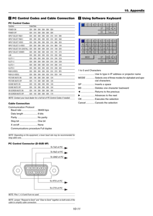 Page 11310-11
15243
67 98
Cable Connection
Communication Protocol
Baud rate ........................ 38400 bps
Data length ..................... 8 bits
Parity .............................. No parity
Stop bit ........................... One bit
X on/off ........................... None
Communications procedure Full duplex
NOTE: Depending on the equipment, a lower baud rate may be recommended forlong cable runs.
, PC Control Codes and Cable Connection
PC Control CodesFunction Code Data
POWER ON 02H 00H 00H 00H...