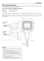 Page 212-4
1H
1H0.32H
0.5V 0.5V
0.5V
0.32H0.32H
0.32H
1V1V
0.5V
1V
Desktop/Front
Vertical
Ceiling/Front
Vertical
Normal position
Normal position
Normal position
Horizontal
Normal projection position
x Lens Shift Adjustable Range
The top right diagram shows the location of the image position in the lens. The lens can be shifted within the shaded area as shown
using the normal projection position as a starting point.
Maximum Possible Range for GT12ZLB/GT20ZL/GT48ZLB:
Up: 0.5 V (V: height of projected image)
Down:...