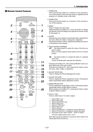 Page 141-10
1. Introduction
OFF
+-
PICTUREADJUSTABC DEFGHI
JKL MNO PQR
STU
,.
UNDO CANCEL
TEST
PICTUREKEYSTONE AMPLITUDE ENTRYLISTSOUND OSD
MUTE
MAGNIFYHELP INFO.
POSITION AUTOPIXELVWX YZ/
WHITE BAL.IMAGE
ON POWER
MENU
ENTER
123
456
7
089
ADDRESS
PROJECTOR
RGB
LENS
SHUTTER
BS
+
-
+
-
FOCUSZOOM
CTLLENS
2
5
6
7
9
10
12
13
17
20
21
22
24
262
5
23
19
18
16
15
14
11 8 4 3 1
v Remote Control Features1. POWER ON
Press and hold this button for a minimum of two seconds to
turn on the projector when the main power is...