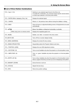 Page 728-3
x List of Direct Button Combinations
CTL+  Input  (1-10) Switches to any selected signal found in the Entry List.
To enable this combination, you must first assign specific remote buttons
for direct input selection in the Entry Edit window.
CTL+  ENTER (While  displaying  Entry  list) Displays the selected signal.
CTL+  CANCEL Returns  to  the previous menu without closing the slidebar or dialog.
CTL+  UNDO Clears all menus or adjustment/setting screens. All adjustments are saved
automatically....