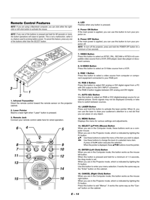 Page 14E – 14
4. LED
Flashes when any button is pressed.
5. Power ON Button
If the main power is applied, you can use this button to turn your pro-
jector on.
6. Power OFF Button
If the main power is applied, you can use this button to turn your pro-
jector off.
NOTE: To turn off the projector, press and hold the POWER OFF button for aminimum of two seconds.
7. VIDEO Button
Press this button to select an NTSC, PAL, SECAM or NTSC4.43 com-
patible video source from a VCR, DVD player, laser disc player or docu-...