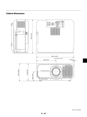 Page 63E – 63
USB
SOURCE
SELECT
LENS SHIFT
FOCUS ZOOM STATUS
POWER
ON/STAND BY AUTO
ADJUST
MENU
ENTERCANCEL
88.8 (3.50)168.2 (6.62)
163 (6.42)
323 (12.72)
189 (7.44)362 (14.25)1 (0.04)
Cabinet Dimensions
Unit = mm (inch)
Lens position center
Lens position center 