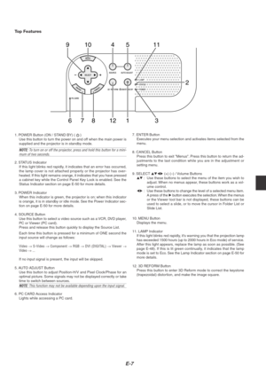 Page 11E-7
910 45 11
678 12 1 32
Top Features
1. POWER Button (ON / STAND BY) (  )
Use this button to turn the power on and off when the main power is
supplied and the projector is in standby mode.
NOTE: To turn on or off the projector, press and hold this button for a mini-mum of two seconds.
2. STATUS Indicator
If this light blinks red rapidly, it indicates that an error has occurred,
the lamp cover is not attached properly or the projector has over-
heated. If this light remains orange, it indicates that you...