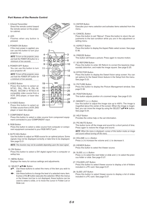 Page 13E-9
13. ENTER Button
Executes your menu selection and activates items selected from the
menu.
14. CANCEL Button
Press this button to exit Menus. Press this button to return the ad-
justments to the last condition while you are in the adjustment or
setting menu.
15. ASPECT Button
Press this button to display the Aspect Ratio select screen. See page
E-36.
16. FREEZE Button
This button will freeze a picture. Press again to resume motion.
17. 3D REFORM Button
Press this button to enter 3D Reform to correct...