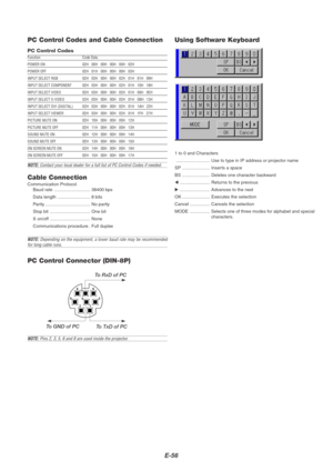 Page 60E-56
Cable ConnectionCommunication Protocol
Baud rate ............................. 38400 bps
Data length .......................... 8 bits
Parity .................................... No parity
Stop bit ................................ One bit
X on/off ................................ None
Communications procedure . Full duplex
NOTE: Depending on the equipment, a lower baud rate may be recommendedfor long cable runs.
PC Control Codes and Cable Connection
PC Control CodesFunction Code Data
POWER ON 02H...