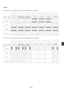 Page 41E-37
ASPECT
When screen size 4:3 is selected for the source, the following selections will display.
Normal
Zoom
Cinema
V-Zoom
modeinput
480i/576iDVD progressive 480p/576p 720p 1080i 1080p PC(RGB)
These are the same signals.
Normal
Full
Zoom
Stadium
modeinput
480i/576iDVD progressive 480p/576p 720p 1080i 1080p PC(RGB)
These are the same signals. When screen size 16:9 is selected for the source, the following selections will display. 