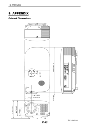 Page 66E-55
Unit = inch/mm
9. APPENDIX
Cabinet Dimensions
9. APPENDIX
PC CONTROL
COMPONENT IN COMPUTER IN
VIDEO IN AUDIO IN
S-VIDEO INR Cr/Pr Cb/Pb
Y
L
AUDIO IN
AC IN
LAMP
STATUS
POWER
AUTO
ADJ.ON/STAND BYSELECT
FOCUS
LENS SHIFTDOWN
UP
SOURCE
2.07/52.5 7.36/187.0
0.33/8.5 13.27/337.0 3.11/79.05.24/133.2
4.4/113.0 