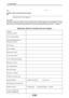 Page 76E-65
Country,
product purchased :
Users Company Name :
Users Company Address :
Phone No., Fax No. :
Users Name :
Users Address :
Phone No., Fax No. :
Local Contact office :
Local Contact office Address :
Phone No., Fax No. :
Users Model Name :
Date of Purchase :
Serial No. on cabinet :
Problem of units per User :
Required Service : (1) Repair and Return (2) Loan unit
Requested period of Loan unit :
Payment method : (1) Credit Card (2) Travelers Cheque (3) Cash
In Case of Credit Card :
Card No. w/Valid...