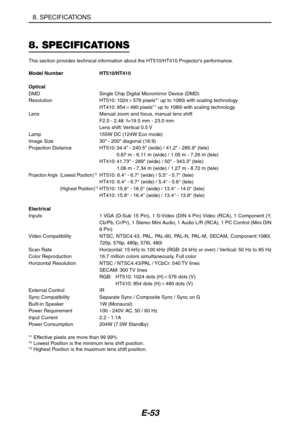 Page 64E-53
8. SPECIFICATIONS
8. SPECIFICATIONS
This section provides technical information about the HT510/HT410 Projectors performance.
Model Number HT510/HT410
Optical
DMD Single Chip Digital Micromirror Device (DMD)
Resolution HT510: 1024576 pixels*
1 up to 1080i with scaling technology
HT410: 854480 pixels*1 up to 1080i with scaling technology
Lens Manual zoom and focus, manual lens shift
F2.0 - 2.48  f=19.5 mm - 23.0 mm
Lens shift: Vertical 0.5 V
Lamp 155W DC (124W Eco mode)
Image Size 30 - 200 diagonal...