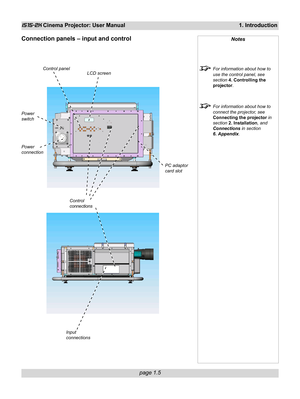 Page 15page 1.5
iS15-2K Cinema Projector: User Manual 1. Introduction
Connection panels – input and controlNotes
For information about how to
use the control panel, see
section 4. Controlling the
projector.
For information about how to
connect the projector, see
Connecting the projector in
section 2. Installation, and
Connections in section
6. Appendix.
Power
connection
Power
switch
Control panelLCD screen
Control
connections
PC adaptor
card slot
Input
connections 