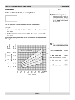 Page 23page 2.7
iS15-2K Cinema Projector: User Manual 2. Installation
Notes
If the mix of images to be
displayed includes images of
varying aspect ratio, then you
should base your choice of lens
on the widest image that is to
be projected.
The lenses available and their
part numbers are listed below:
1.45 - 1.8: 1 zoom lens102-933
1.8 - 2.4: 1 zoom lens102-934
(note: these two lenses overlap)
2.2 - 3.0: 1 zoom lens102-935
3.0 - 4.3: 1 zoom lens102-936
Lens charts
Native resolution 2048x1080, no anamorphic lens...