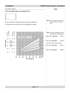 Page 28page 2.12
2. InstallationiS15-2K Cinema Projector: User Manual
1.66:1 full height image, no anamorphic lens
Use the chart below to choose which lens best suits your application.
if you need to be more precise, then use the calculations on page 5:
Notes
For an example of how to use
the lens charts, see the first
chart.
The lenses available and their
part numbers are listed below:
1.45 - 1.8: 1 zoom lens102-933
1.8 - 2.4: 1 zoom lens102-934
(note: these two lenses overlap)
2.2 - 3.0: 1 zoom lens102-935
3.0...