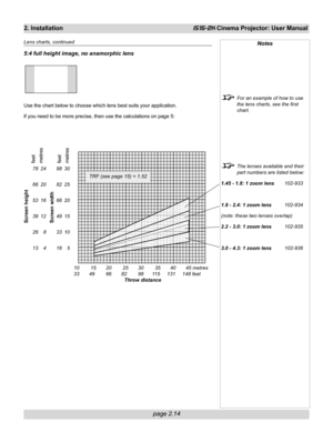 Page 30page 2.14
2. InstallationiS15-2K Cinema Projector: User Manual
Notes
For an example of how to use
the lens charts, see the first
chart.
The lenses available and their
part numbers are listed below:
1.45 - 1.8: 1 zoom lens102-933
1.8 - 2.4: 1 zoom lens102-934
(note: these two lenses overlap)
2.2 - 3.0: 1 zoom lens102-935
3.0 - 4.3: 1 zoom lens102-936
Lens charts, continued
5:4 full height image, no anamorphic lens
Use the chart below to choose which lens best suits your application.
if you need to be more...