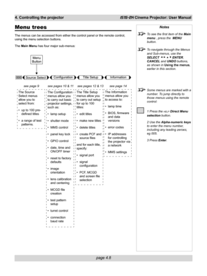 Page 60page 4.8
4. Controlling the projectoriS15-2K Cinema Projector: User Manual
Notes
To see the first item of the Main
menu , press the  MENU
button.
To navigate through the Menus
and Sub-menus, use the
SELECT 
    ENTER,
CANCEL and UNDO buttons,
as shown in Using the menus,
earlier in this section.
Some menus are marked with a
number. To jump directly to
those menus using the remote
control:
1 Press the HELP Direct Menu
selection button.
2 Use the Alpha-numeric keys
to enter the menu number,
including any...