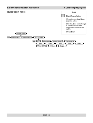 Page 61page 4.9
iS15-2K Cinema Projector: User Manual 4. Controlling the projector
Notes
Direct Menu selection:
1 Press the 
HELP Direct Menu
selection button.
2 Use the Alpha-numeric keys
to enter the menu number,
including any leading zeroes,
eg 005.
3 Press Enter.
Source Select menus 