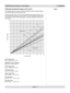 Page 19page 2.3
iS15-2K Cinema Projector: User Manual 2. Installation
Fitting the projected image to the screen
It is important that your screen is of sufficient height and width to display images at
all the aspect ratios you are planning to use.
Use the conversion chart, or the sample calculations below to check that you are
able to display the full image on your screen. If you have insufficient height or width,
you will have to reduce the overall image size in order to display the full image on
your screen....