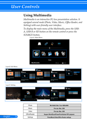 Page 4336English ...
User Controls
Multimedia is an interactive PC-less presentation solution. It 
equipped several mode (Photo, Video, Music, Office Reader, and 
Setting) with user-friendly user interface. 
To display the main menu of the Multimedia, press the USB-
A, USB-B or SD button on the remote control or press the 
SOURCE button.
Using Multimedia
Layer1: Main Menu
Layer2: Sub Menu
Layer3: Setting
PhotoMin:64x64, Max: Over 4000x4000
MusicFile size: Max. 2GB
VideoFile size: Max. 2GB
OfficeReaderSupport...