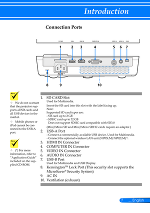 Page 147... English
Introduction
Connection Ports
1. SD CARD Slot  Used for Multimedia.
 Insert the SD card into this slot with the label facing up.  Note: Supported SD card types are: - SD card up to 2 GB -  SDHC card up to 32 GB Does not support SDHC card compatible with SD3.0
  (Mini/Micro SD and Mini/Micro SDHC cards require an adapter.)
2. USB-A Port - Connect a commercially available USB device. Used for Multimedia. - Connect the optional wireless LAN unit (NP03LM/NP02LM)(*).
3. HDMI IN Connector
4....