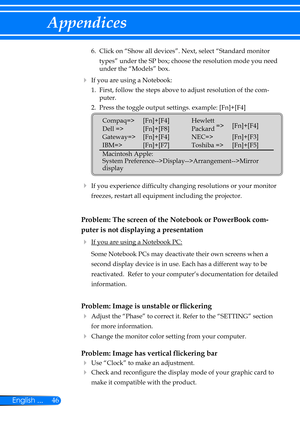 Page 5346English ...
Appendices
 6.   Click on “Show all devices”. Next, select “Standard monitor 
types” under the SP box; choose the resolution mode you need 
under the “Models” box. 
 If you are using a Notebook:
  1.   First, follow the steps above to adjust resolution of the com-
puter.
  2. Press the toggle output settings. example: [Fn]+[F4]
Compaq=>   [Fn]+[F4]
Dell =>     [Fn]+[F8]
Gateway=>  [Fn]+[F4]
IBM=>    [Fn]+[F7]
Macintosh Apple: 
System Preference-->Display-->Arrangement-->Mirror...