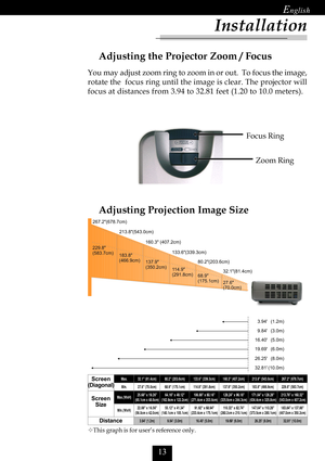 Page 15

. x a M) m c 4 . 1 8 (  1 . 2 3) m c 6 . 3 0 2 (  2 . 0 8) m c 3 . 9 3 3 (  6 . 3 3 1) m c 2 . 7 0 4 (  3 . 0 6 1) m c 0 . 3 4 5 (  8 . 3 1 2) m c 7 . 8 7 6 (  2 . 7 6 2
. n i M)m c 0 . 0 7 (  6 . 7 2)m c 1 . 5 7 1 (  9 . 8 6)m c 8 . 1 9 2 (  9 . 4 1 1)m c 2 . 0 5 3 (  9 . 7 3 1)m c 9 . 6 6 4 (  8 . 3 8 1)m c 7 . 3 8 5 (  8 . 9 2 2
) H x W ( . x a M 6 2 . 9 1 x  8 6 . 5 2
) m c 8 . 8 4 x m c 1 . 5 6 ( 2 1 . 8 4 x  6 1 . 4 6
) m c 2 . 2 2 1 x m c 9 . 2 6 1 ( 6 1 . 0 8 x  8 8 . 6 0 1
) m c 6 . 3...