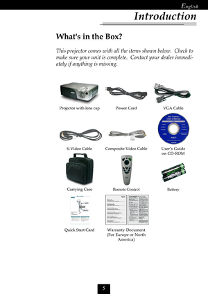 Page 7

Power Cord
S-Video CableVGA Cable
Remote ControlBattery User’s Guide
on CD-ROM
Introduction
Composite Video Cable Projector with lens cap
Whats in the Box?
This projector comes with all the items shown below.  Check to
make sure your unit is complete.  Contact your dealer immedi-
ately if anything is missing.
Carrying Case
Quick Start CardWarranty Document
(For Europe or North
America)                   