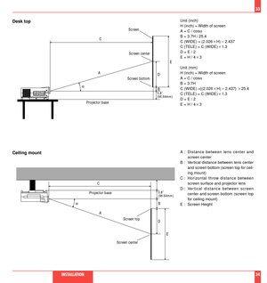 Page 1833
INSTALLATION34 Desk top
Ceiling mount
C
AScreen center
DE
B
3.8Ó
(96.64mm)
Projector base a
Projector baseC
a
D
E B
AUnit (inch)
H (inch) = Width of screen
A = C / cosa
B = 3.7H / 25.4
C (WIDE) = (2.0262H) Ð 2.437
C (TELE) = C (WIDE)21.3
D = E / 2
E = H / 423
Unit (mm)
H (inch) = Width of screen
A = C / cosa
B = 3.7H
C (WIDE) ={(2.0262H) Ð 2.437} 225.4
C (TELE) = C (WIDE)21.3
D = E / 2
E = H / 423
A : Distance between lens center and
screen center
B : Vertical distance between lens center
and screen...