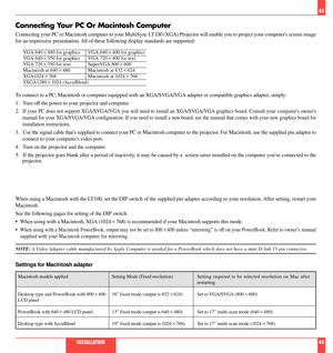 Page 23Connecting Your PC Or Macintosh Computer
Connecting your PC or Macintosh computer to your MultiSync LT100 (XGA) Projector will enable you to project your computers screen image
for an impressive presentation. All of these following display standards are supported:
To connect to a PC, Macintosh or computer equipped with an XGA/SVGA/VGA adapter or compatible graphics adapter, simply:
1. Turn off the power to your projector and computer.
2.
If your PC does not support XGA/SVGA/VGA you will need to install...