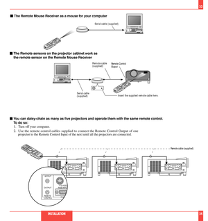 Page 28mThe Remote Mouse Receiver as a mouse for your computer
INSTALLATION
53
54
Serial cable (supplied)
Serial cable
(supplied)Remote cable
(supplied)Remote Control
Output
mThe Remote sensors on the projector cabinet work as
the remote sensor on the Remote Mouse Receiver
mYou can daisy-chain as many as five projectors and operate them with the same remote control.
To do so:
1. Turn off your computer.
2. Use the remote control cables supplied to connect the Remote Control Output of one
projector to the Remote...