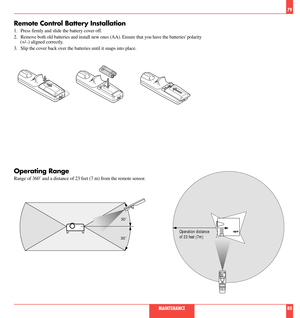 Page 4179
Remote Control Battery Installation
1. Press firmly and slide the battery cover off.
2. Remove both old batteries and install new ones (AA). Ensure that you have the batteries polarity
(+/Ð) aligned correctly.
3. Slip the cover back over the batteries until it snaps into place.
MAINTENANCE80
Operating Range
Range of 360û and a distance of 23 feet (7 m) from the remote sensor.
30˚
30˚
Operation distance
of 23 feet (7m) 