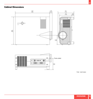 Page 47Cabinet Dimensions
91
Unit : inch (mm)
SPECIFICATIONS92
12.6
(320)
9.8
(250)
3.8
(97)
0.79
(20)5.6
(142)
4.5
(114)0.7
(19)
3.3
(83)
Lens center 