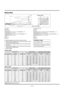 Page 13EÐ13
B DE C
A
a
D H
V
Unit (inch)
A=C/cosa
B=3.7H / 25.4
C(XGA:tele)=(2.41 x H)-2.0  or  C(XGA:wide) x 1.2
C(XGA:wide)=(2.0 x H)-2.0
C(SVGA:tele)=(2.43 x H)-1.75  or C(SVGA:wide) x 1.2
C(SVGA:wide)=(2.0 x H)-1.9
D=E/2
E=H/4 x 3
a=H/4 x 5Unit (mm), H= inch
A=C/cosa
B=3.7H
C(XGA:tele)={(2.41 x H)-2.0} x 25.4 or C(XGA:wide) x 1.2
C(XGA:wide)={(2.0 x H)-2.0} x 25.4
C(SVGA:tele)={(2.43 x H)-1.75} x 25.4 or C(SVGA:wide) x 1.2
C(SVGA:wide)={(2.0 x H)-1.9} x 25.4
D=E/2
E=H/4 x 3
a=H/4 x 5
Screen (inch)
Screen...