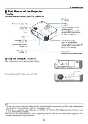 Page 165
1. Introduction
❸ Part Names of the Projector
Front/Top
[M402W/M362W/M322W/M402X/M362X/M322X/M282X]
Controls(→ page 8)
Remote Sensor(→ page 11)Exhaust Vent
Heated air is exhausted from here. Port Cover for Optional USB  
Wireless LAN Unit 
When using the optional USB 
Wireless LAN Unit, first remove 
the cover. (
→ page 129)
Zoom Lever (→ page 22)
Lens CoverFocus Ring
(→ page 23)
Adjustable Tilt Foot Lever   
(→ page 21)
Adjustable Tilt Foot 
 
(→ page 21) Lens Light Sensor
(→ page 95)
Security chain...