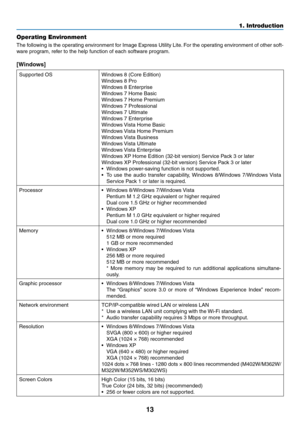 Page 2413
1. Introduction
Operating Environment
The	following	 is	the	 operating	 environment	 for	Image	 Express	 Utility	Lite.	For	 the	operating	 environment	 of	other	 soft-
ware	program,	refer	to	the	help	function	of	each	software	program.
[Windows]
Supported	OSWindows	8	(Core	Edition)
Windows	8	Pro
Windows	8	Enterprise
Windows	7	Home	Basic
Windows	7	Home	Premium
Windows	7	Professional
Windows	7	Ultimate
Windows	7	Enterprise
Windows	 Vista	Home	Basic
Windows	Vista	Home	Premium
Windows	Vista	Business...