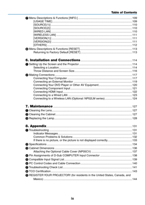 Page 11ix
Table of Contents
❼	Menu	Descriptions	&	Functions	[INFO.] .....................................................................109
[USAGE	 TIME] ........................................................................\
..............................109
[SOURCE(1)]
  ........................................................................\
................................110
[SOURCE(2)]
  ........................................................................\
................................110...