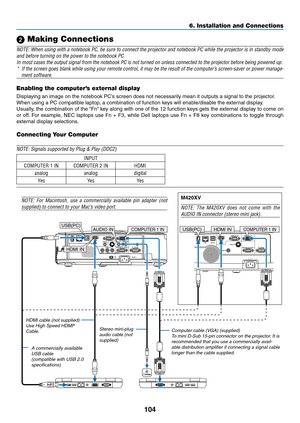 Page 114104
6. Installation and Connections
COMPUTER 1 INCOMPUTER 1 INHDMI INUSB(PC)
AUDIO IN
HDMI IN
USB(PC)
Computer cable (VGA) (supplied)To mini D-Sub 15-pin connector on the projector. It is 
recommended that you use a commercially avail-
able distribution amplifier if connecting a signal cable 
longer than the cable supplied.
A commercially available 
USB cable 
(compatible with USB 2.0 
specifications)
NOTE:
	For 	Macintosh, 	use 	a 	commercially 	available 	pin 	adapter 	(not	
supplied)	to	connect	to...