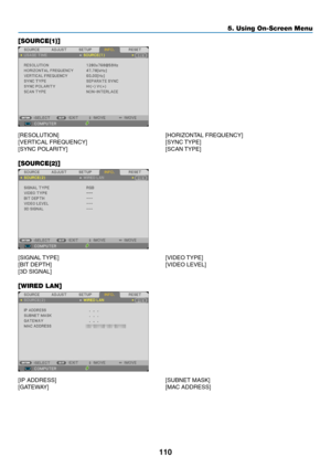 Page 121110
5. Using On-Screen Menu
[SOURCE(1)]
[RESOLUTION]	[HORIZONTAL	FREQUENCY]
[VERTICAL	FREQUENCY]	[SYNC	TYPE]
[SYNC	POLARITY]	 [SCAN	TYPE]
[SOURCE(2)]
[SIGNAL	 TYPE]	 [VIDEO	TYPE]
[BIT	DEPTH]	 [VIDEO	LEVEL]
[3D	SIGNAL]
[WIRED LAN]
[IP	ADDRESS]	[SUBNET	MASK]
[GATEWAY]	[MAC	ADDRESS] 