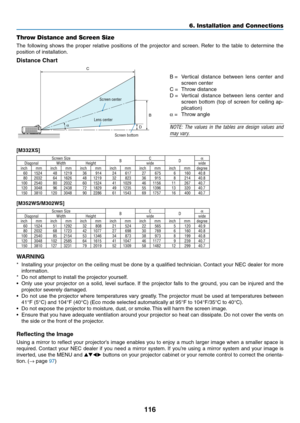 Page 127116
6. Installation and Connections
B
D
Cα
Throw Distance and Screen Size
The	
following	 shows	the	proper	 relative	 positions	 of	the	 projector	 and	screen. 	Refer	 to	the	 table	 to	determine	 the	
position	of	installation.
Distance Chart
B	=	 Vertical 	distance 	between 	lens 	center 	and	
screen center
C	=	 Throw	distance
D	=	 Vertical 	distance 	between 	lens 	center 	and	
screen	 bottom	 (top	of	screen	 for	ceiling	 ap-
plication)
α
	=	 Throw	angle
NOTE:	 The	values	 in	the	 tables	 are	design...