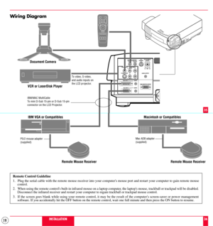 Page 1919
REMOTE CONTROLPC
CONTROL
S-VIDEO INPUTINPUT
VIDEO INPUT AUDIO INPUTOUTPUT
AUDIO OUTPUT
AUDIO RGB INPUT 1
RGB INPUT 2
AUDIODC12V/400mA
OUTPUT
RGB MONITOR OUTPUT
L / MONO

R
L / MONO

R
   

  
   
 
Document Camera
VCR or LaserDisk Player
IBM VGA or Compatibles Macintosh or Compatibles
Remote Mouse Receiver Remote Mouse Receiver
IBM/MAC MultiCable
To mini D-Sub 15-pin or D-Sub 15-pin
connector on the LCD Projector.
Wiring Diagram
To video, S-video,
and audio inputs on
the LCD projector.
PS/2 mouse...