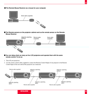 Page 24mThe Remote Mouse Receiver as a mouse for your computer
Serial cable (supplied)
mThe Remote sensors on the projector cabinet work as the remote sensor on the Remote
Mouse Receiver
Remote cable
(supplied)
mYou can daisy-chain as many as five LCD projectors and operate them with the same
remote control. To do so:
1. Turn off your projectors.
2. Use the remote control cables supplied to connect the Remote Control Output of one projector to the Remote
Control Input of the next until all the projectors are...