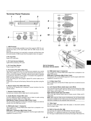 Page 12E Ð 9
MENURCE
AUTO
 ADJUST
U
S
B
C CONTROLMOUSE
OUTPUTREMO
CONTR
INPU
P
C
-
C
A
R
D
Terminal Panel Features
Slot for Kensington
MicroSaver Security System14
USB
12 3
4
1. USB Terminal
Connect a commercially available mouse that supports USB. You can
operate the menu or PC Card Viewer with the USB mouse via this
terminal.
Note that this terminal is not used with a computer and that there may
be some brands of USB mouse that the projector does not support.
2 PC Card Slot
Insert a PC card here.
3. PC Card...