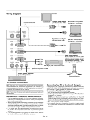 Page 21E Ð 18
PC CONTROLREMOTE
CONTROL
INPUT MOUSE
OUTPUT
S-VIDEO
VIDEO AUDIO RGB INPUT 2 AUDIO RGB INPUT 1
L/MONO
R
AUDIORGB MONITOR
OUTPUT
Wiring Diagram
NOTE: When using with a notebook PC, be sure to connect between the projec-
tor and the notebook PC before turning on the power to the notebook PC. In
most cases signal cannot be output from RGB output unless the notebook PC
is turned on after connecting with the projector.
NOTE: If using video, S-video, or audio cables, the cables should be 3 m (9.8feet) or...