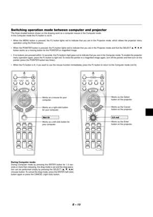 Page 13E – 13
Switching operation mode between computer and projectorThe three shaded buttons shown on the drawing work as a computer mouse in the Computer mode.
In the Computer mode the PJ button is not lit.
•When the MENU button is pressed, the PJ button lights red to indicate that you are in the Projector mode, which allows the projector menu
operation using the three buttons.
•When the POINTER button is pressed, the PJ button lights red to indicate that you are in the Projector mode and that the SELECT ,...