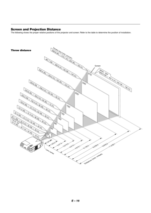 Page 16E – 16
Screen and Projection DistanceThe following shows the proper relative positions of the projector and screen. Refer to the table to determine the position of installation.
558.8 (W
) 
 419.1 (H) / 220 (W
) 
 165 (H) W
IDE : 300"
609.6 (W
) 
 457.2 (H) / 240 (W
) 
 180 (H) 
406.4 (W
) 
 304.8 (H) / 160 (W
) 
 120 (H) 
487.7 (W
) 
 365.8 (H) / 192 (W
) 
 144 (H) 
304.8 (W
) 
 228.6 (H) / 120 (W
) 
 90 (H) 
243.8 (W
) 
 182.9 (H) / 96 (W
) 
 72 (H) 
203.2 (W
) 
 152.4 (H) / 80 (W
) ...